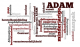ADAM