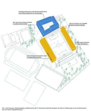 Sportpark Het Rooi conceptschets